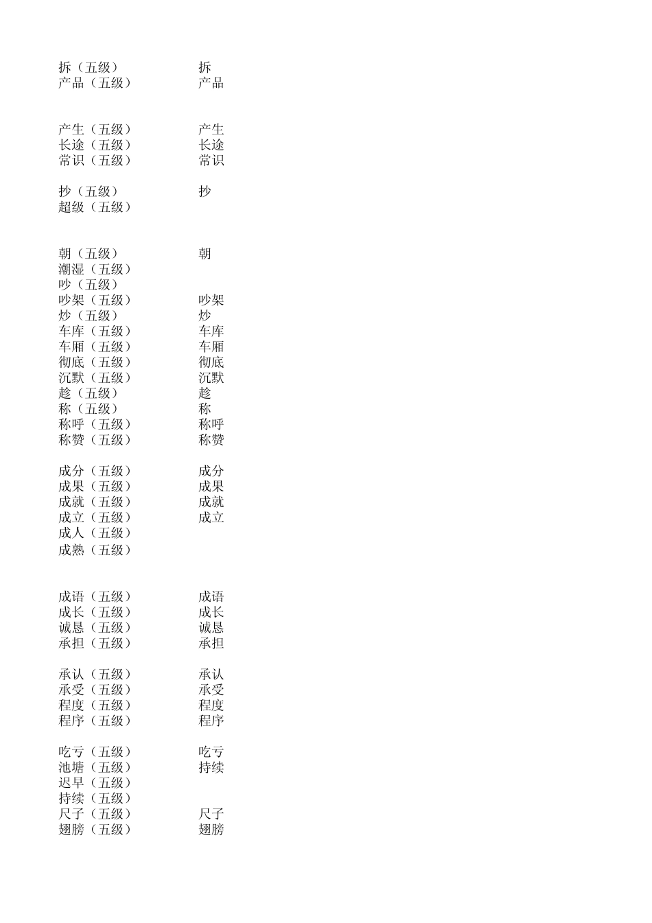 HSK5英语汉语对照5级词汇表格_第3页