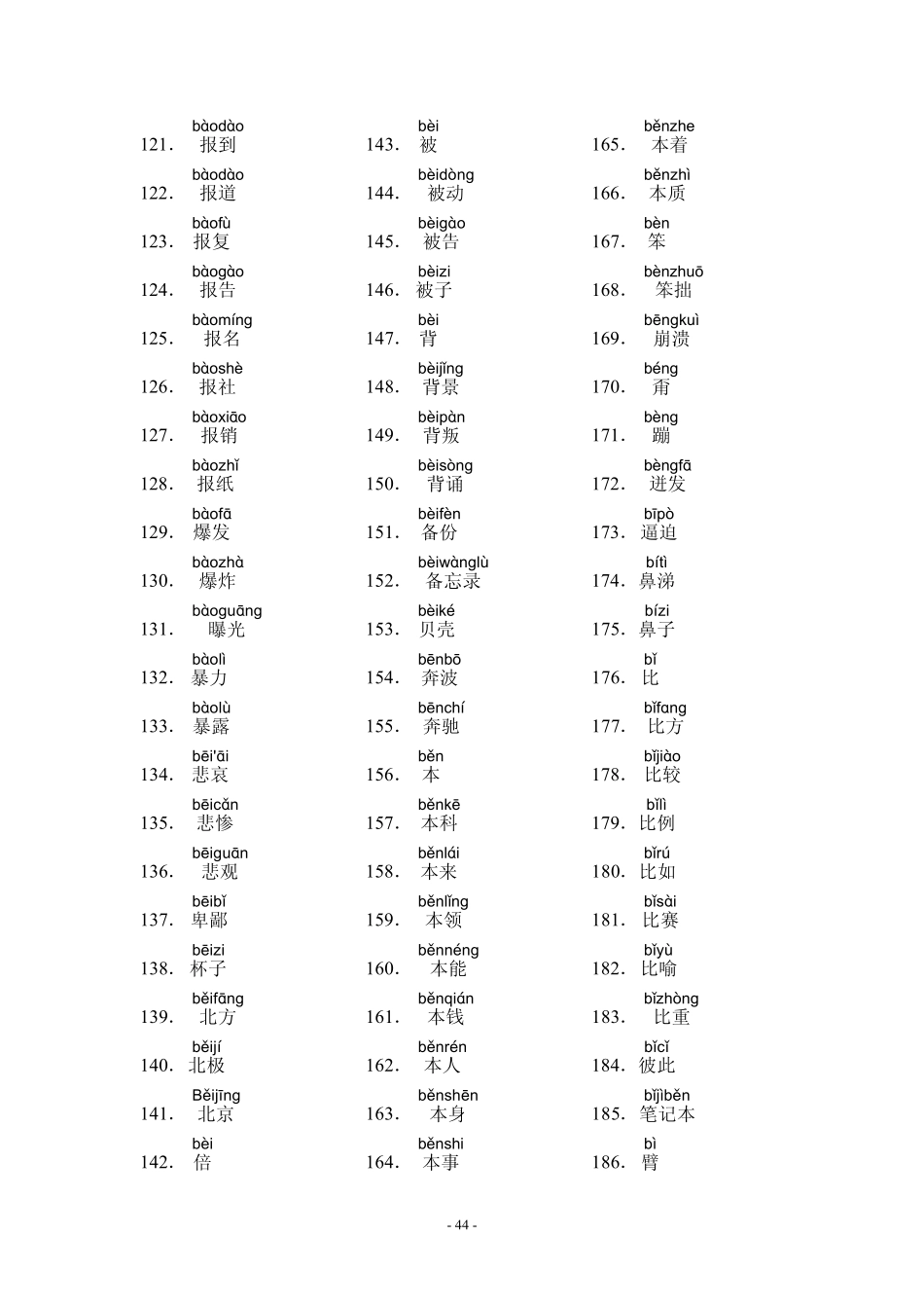 HSK6级词汇_第3页