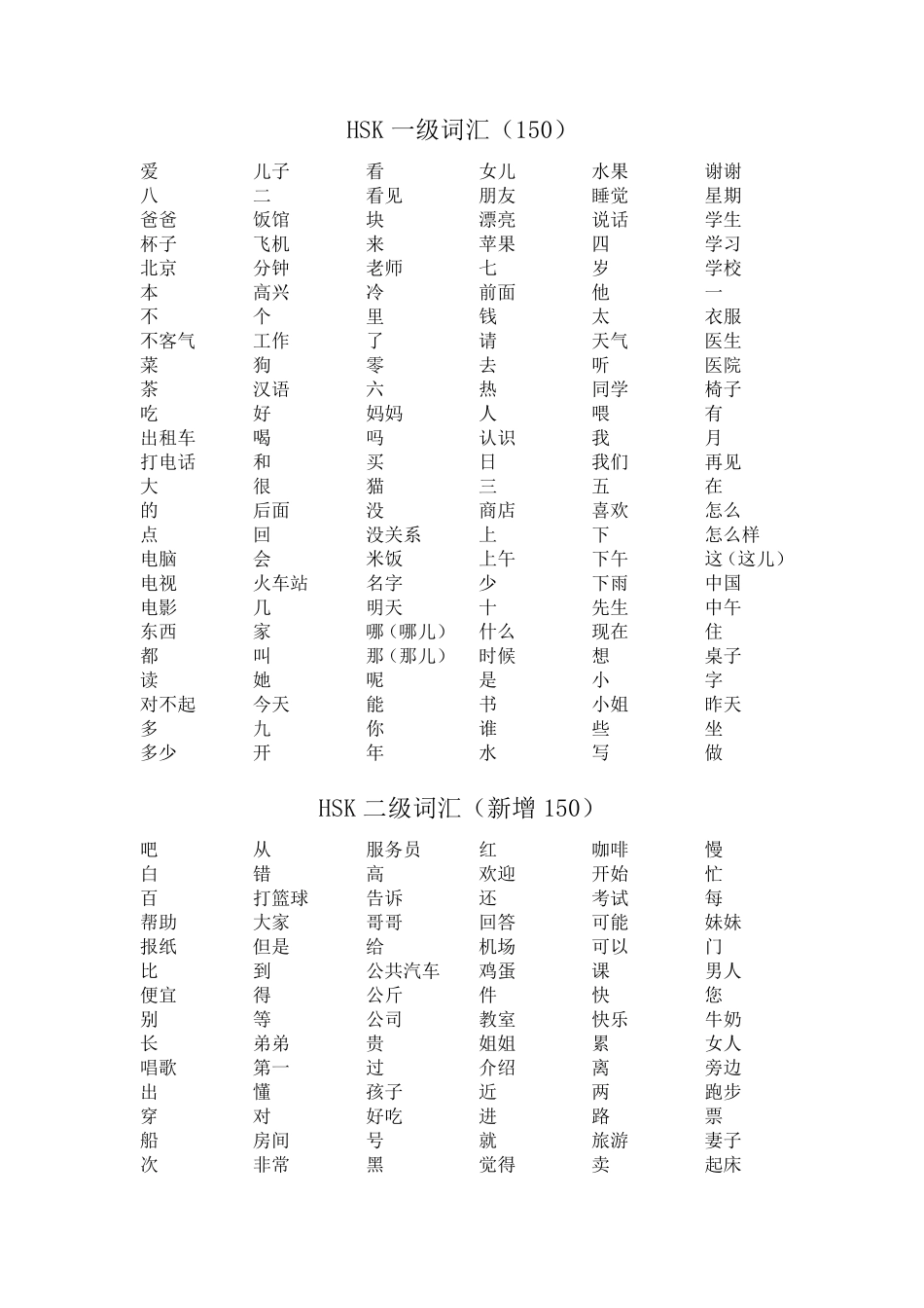 HSK一到六级分等级词汇_第1页
