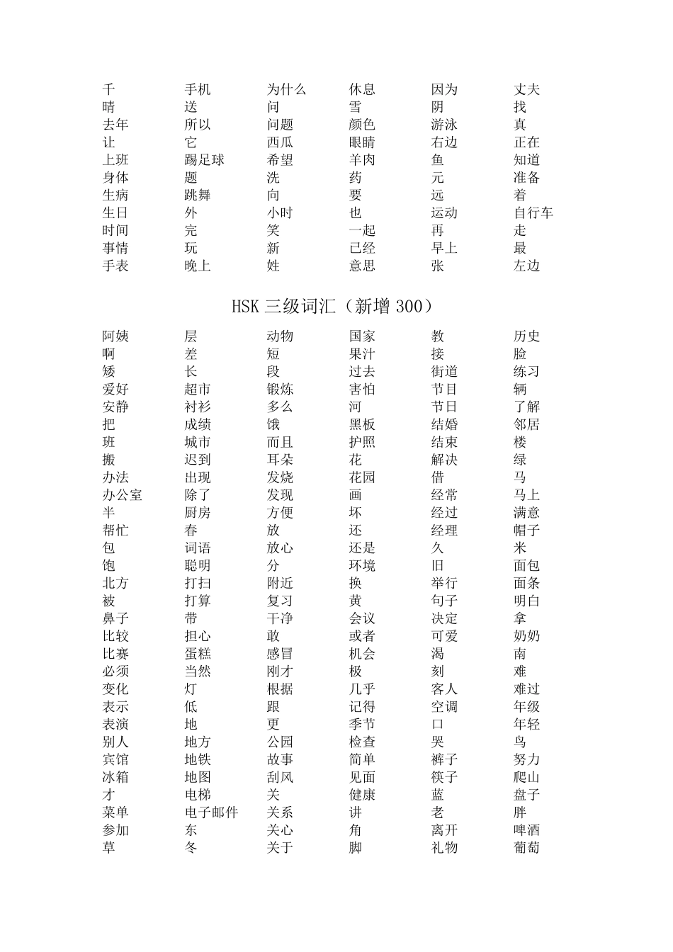 HSK一到六级分等级词汇_第2页