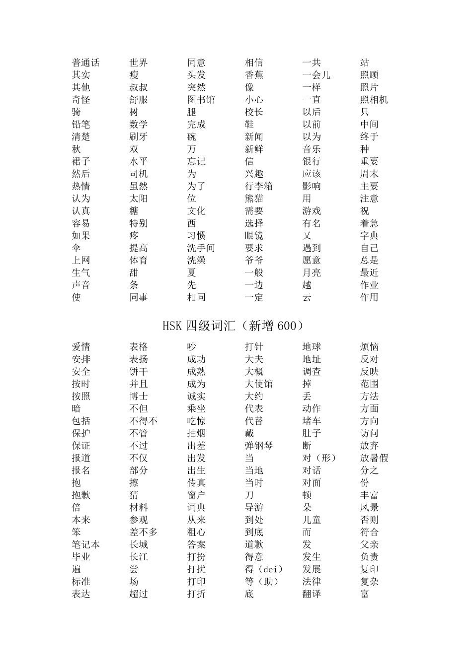 HSK一到六级分等级词汇_第3页