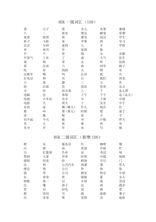 HSK一到六级分等级词汇