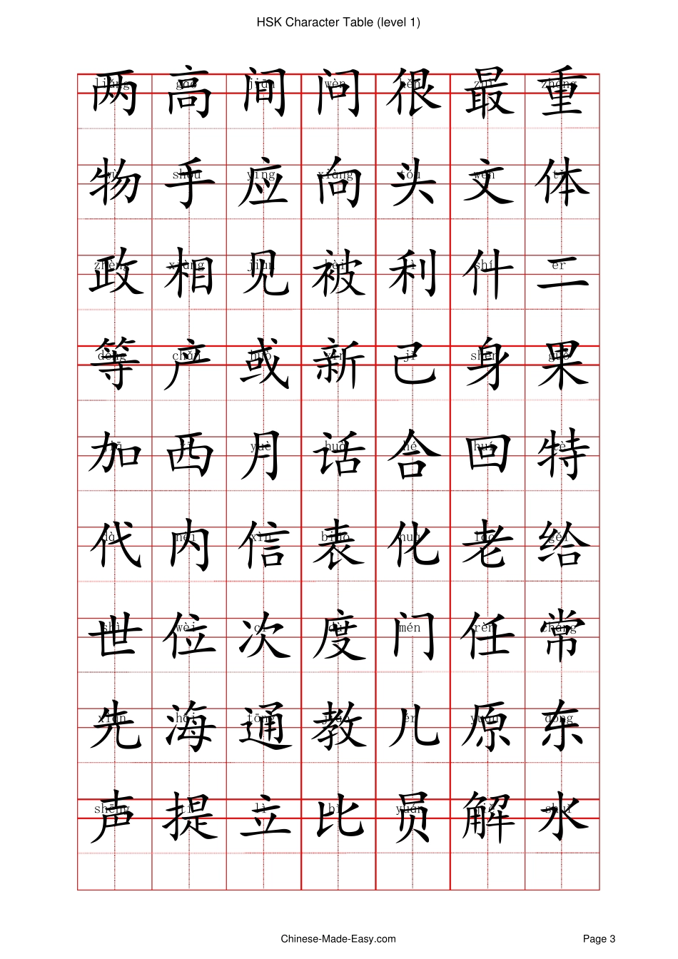 HSK一级汉字表_第3页