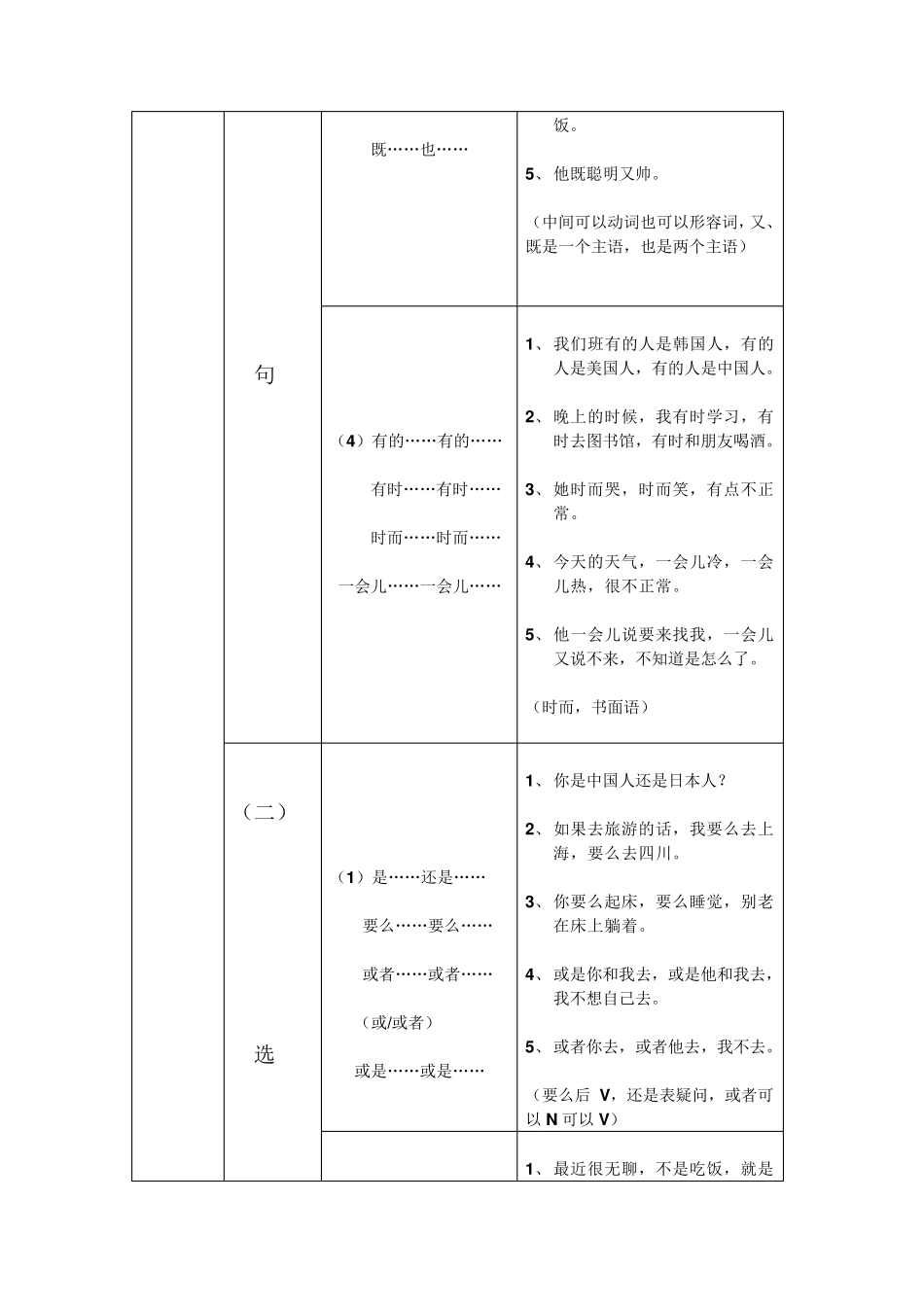 HSK关联词_第2页