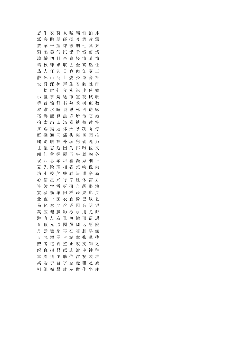HSK汉字等级大纲(2812)_第2页