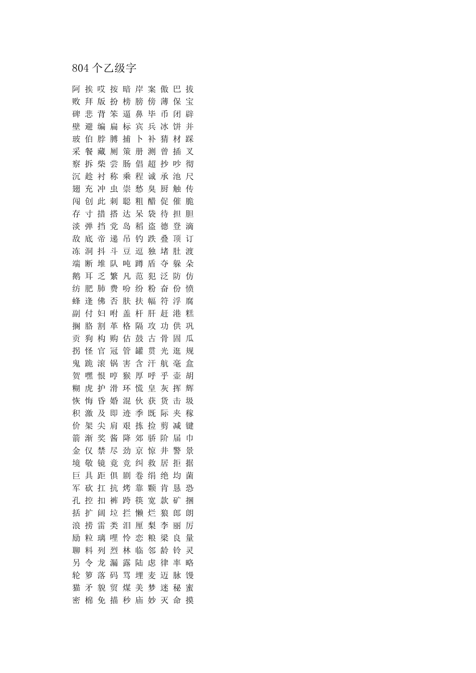HSK汉字等级大纲(2812)_第3页