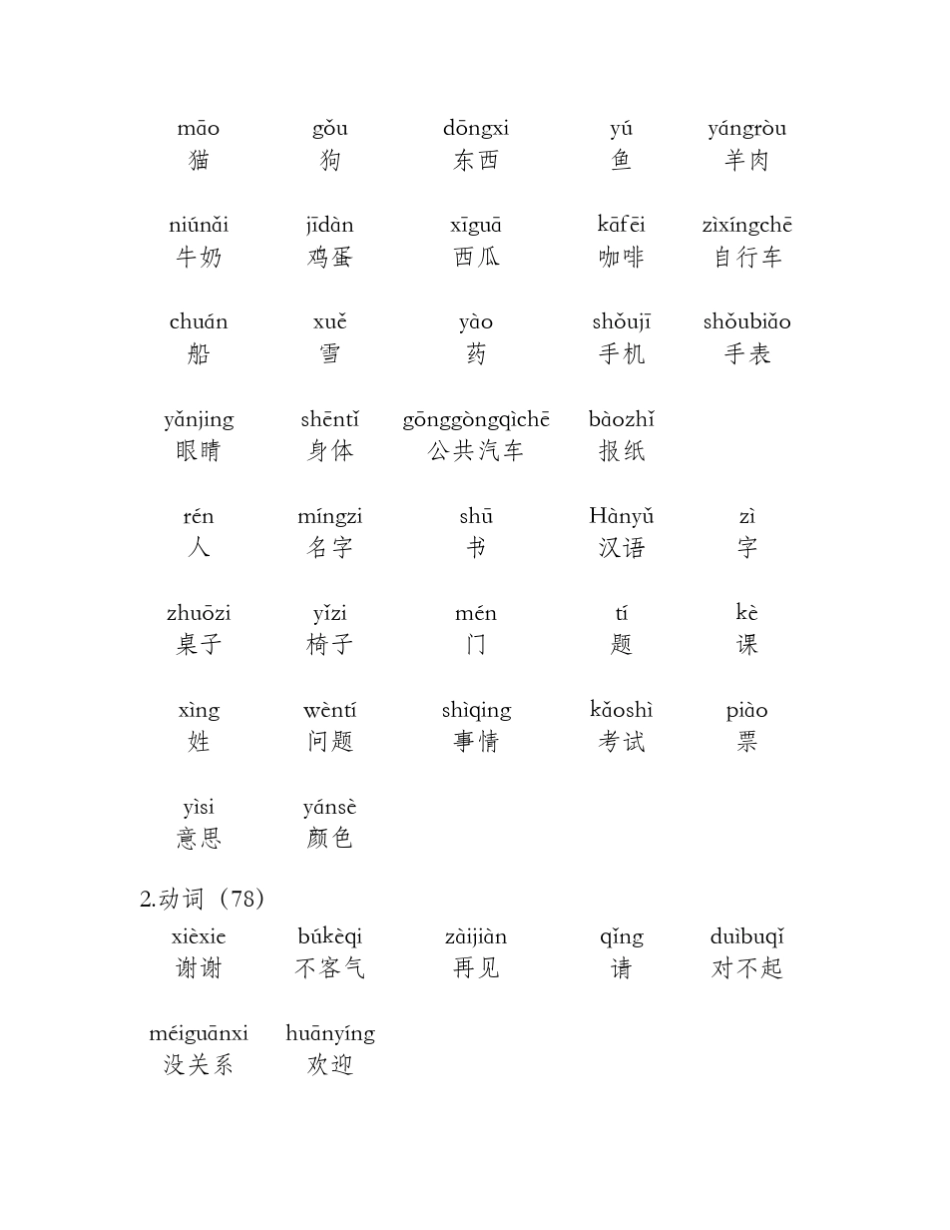 HSK汉语水平考试二级词汇_第3页