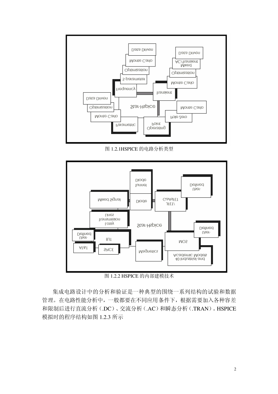 Hspice中文教程_第2页