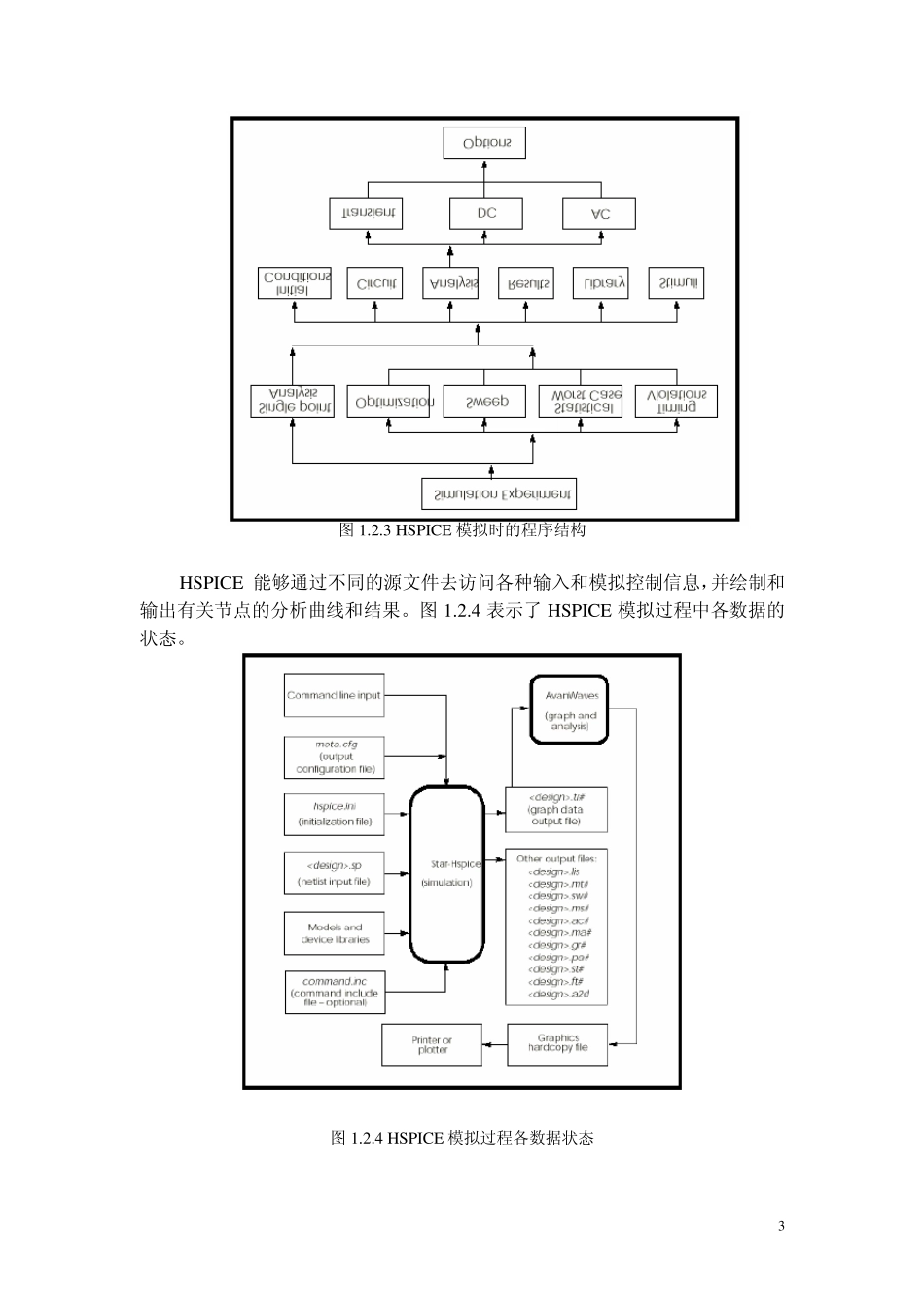 Hspice中文教程_第3页