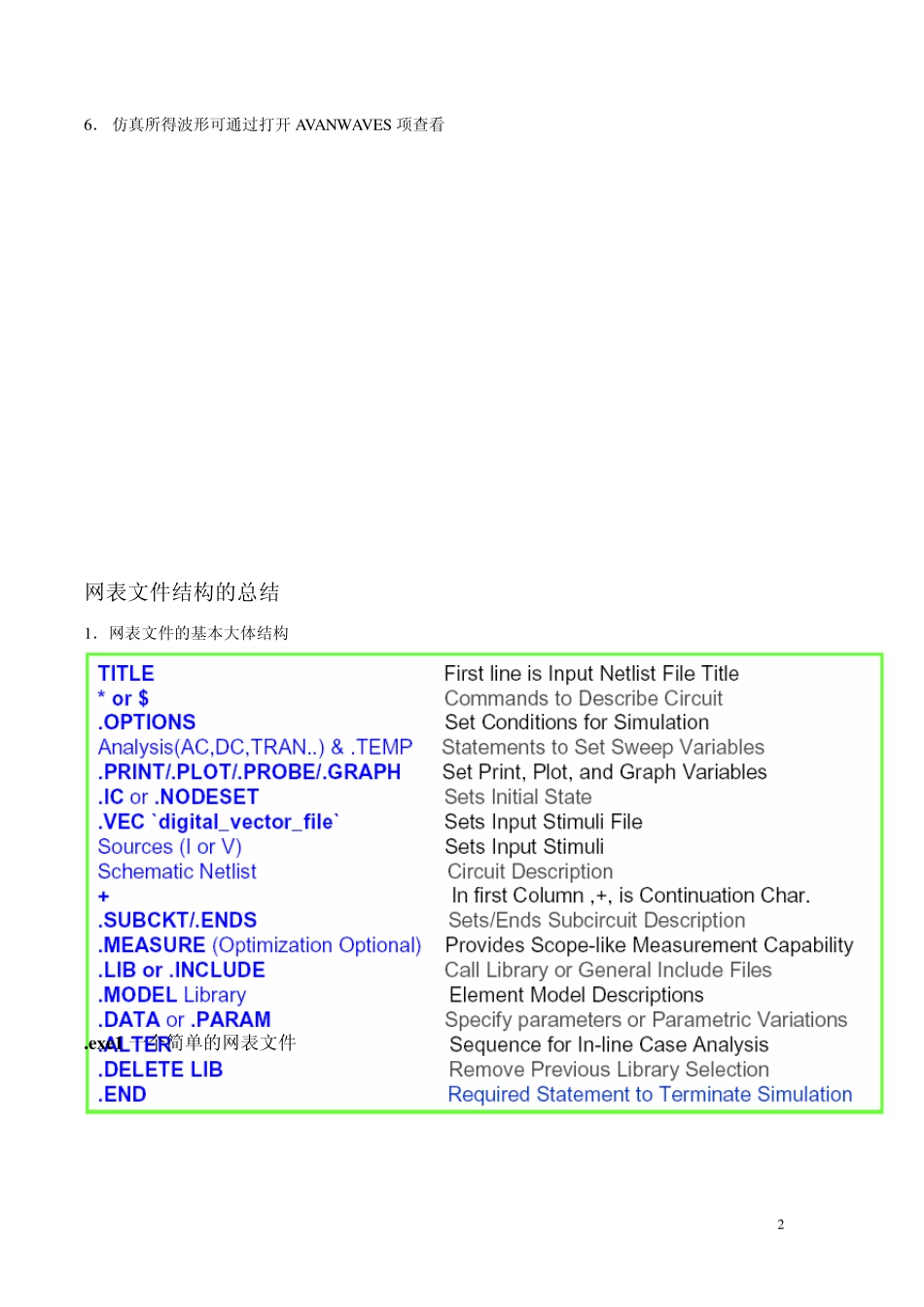 Hspice简单的实例_第2页