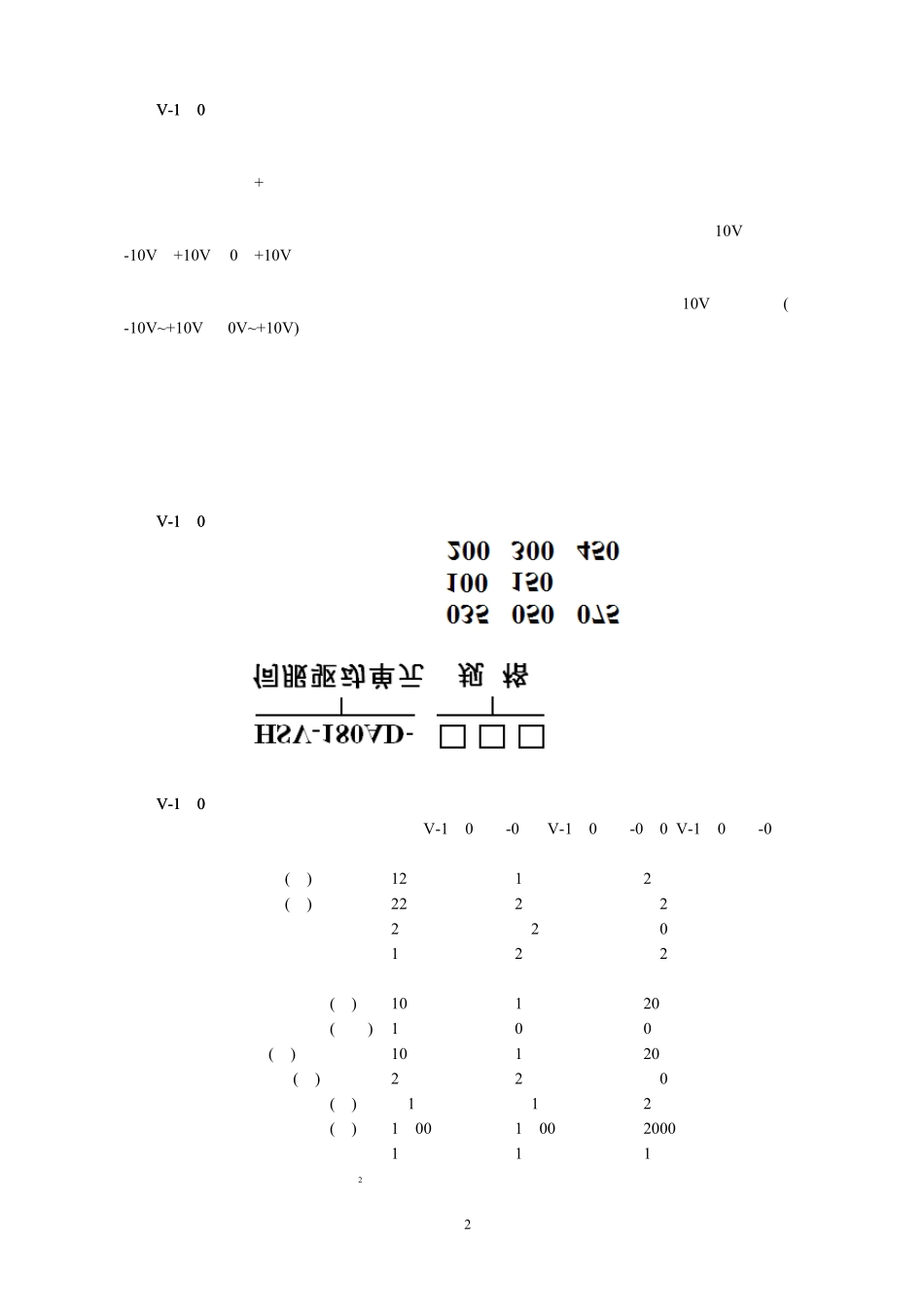 HSV180AD(S)交流伺服驱动单元选型手册_第2页