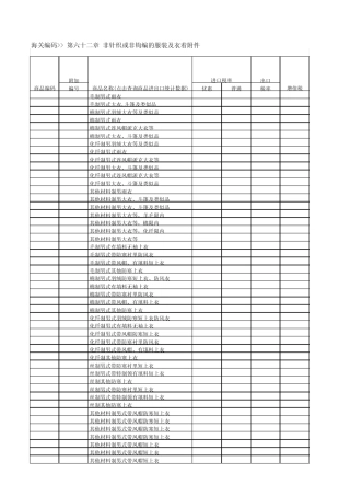 HS服装纺织海关编码