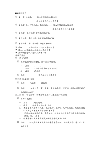 HS编码要点