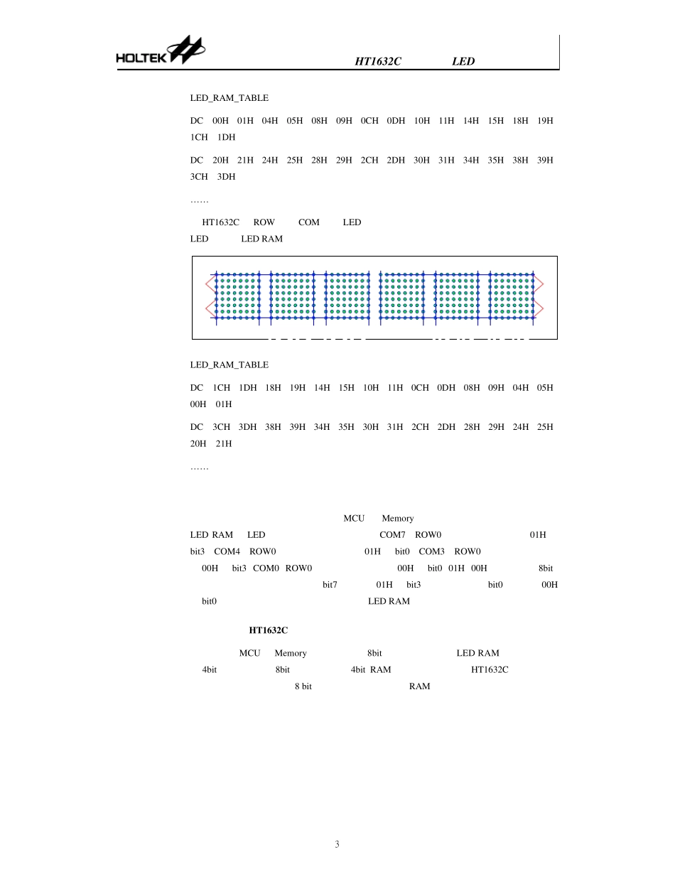 HT1632C在点阵式LED显示屏中的应用_第3页