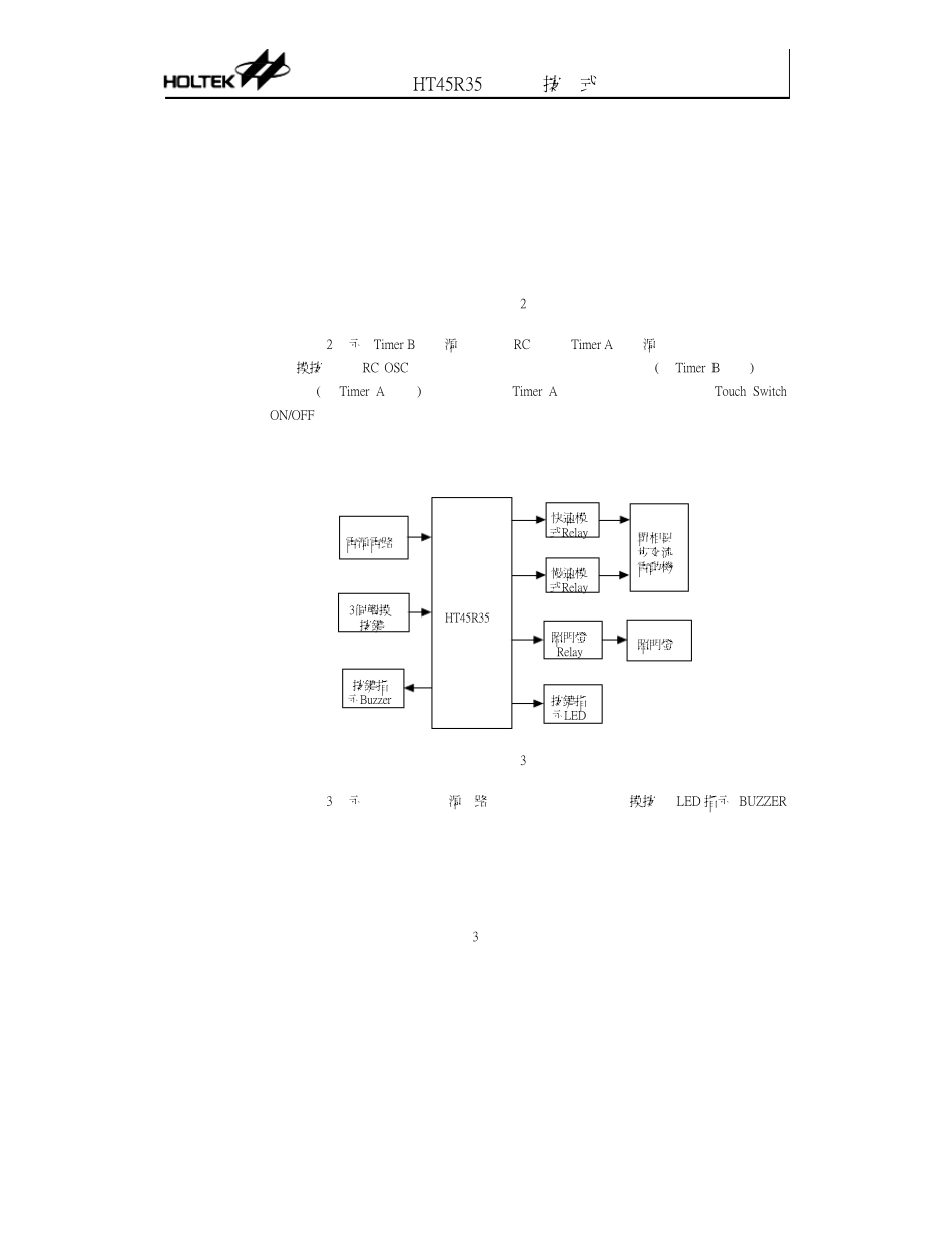 HT45R35烟机控制板_第3页