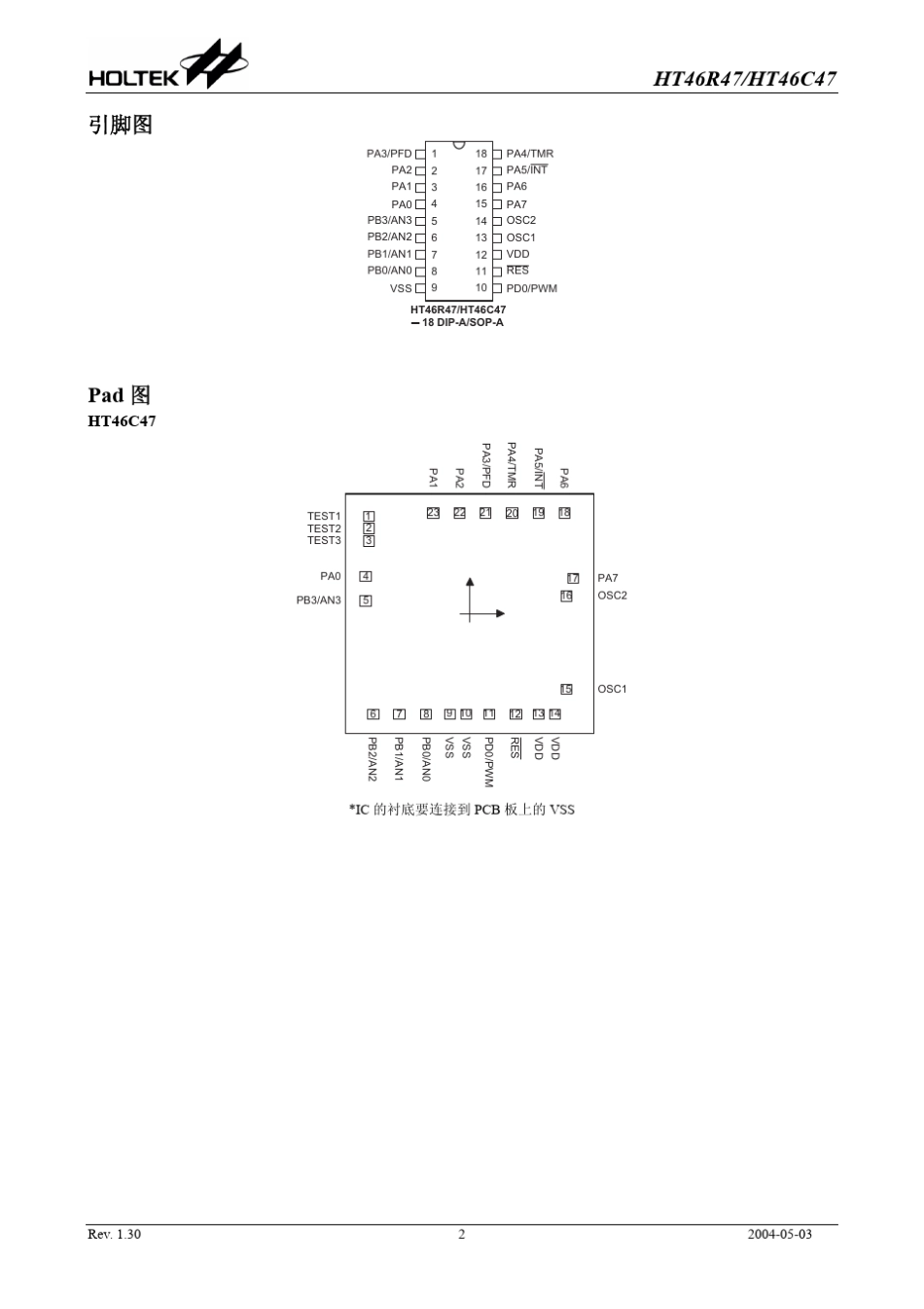 HT46R47规格书_第2页