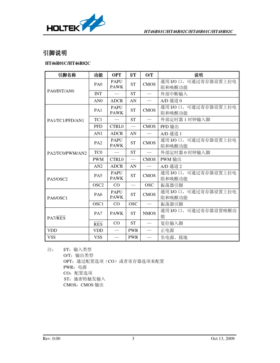 HT4xR0xCv0单位片机资料_第3页