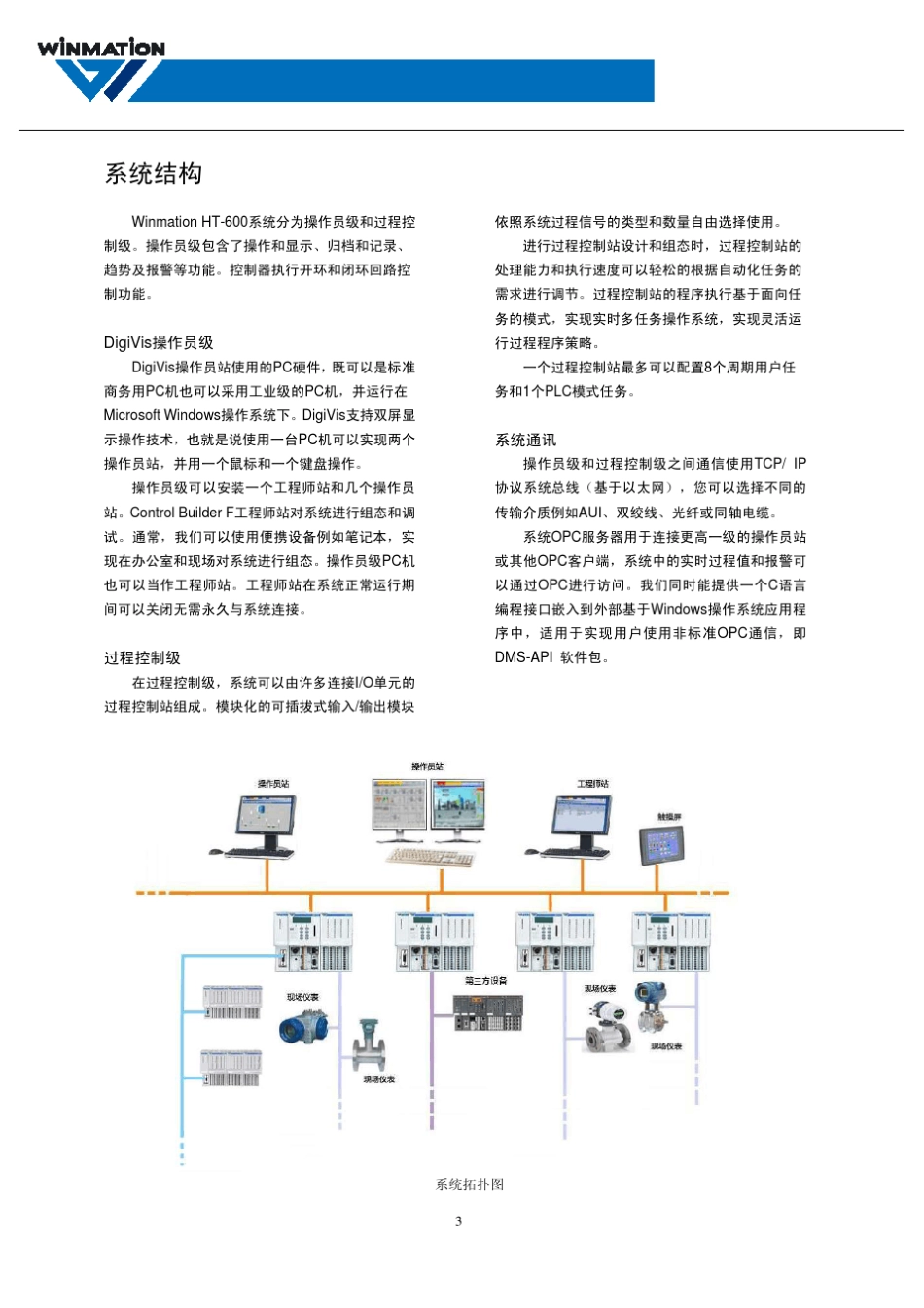 HT600系统简介_第3页