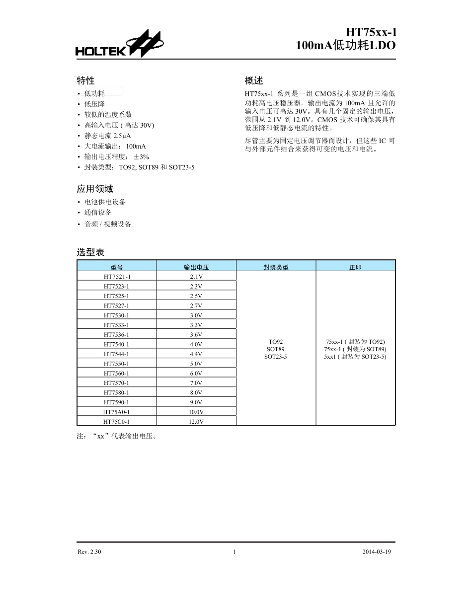HT7550规格书_第1页