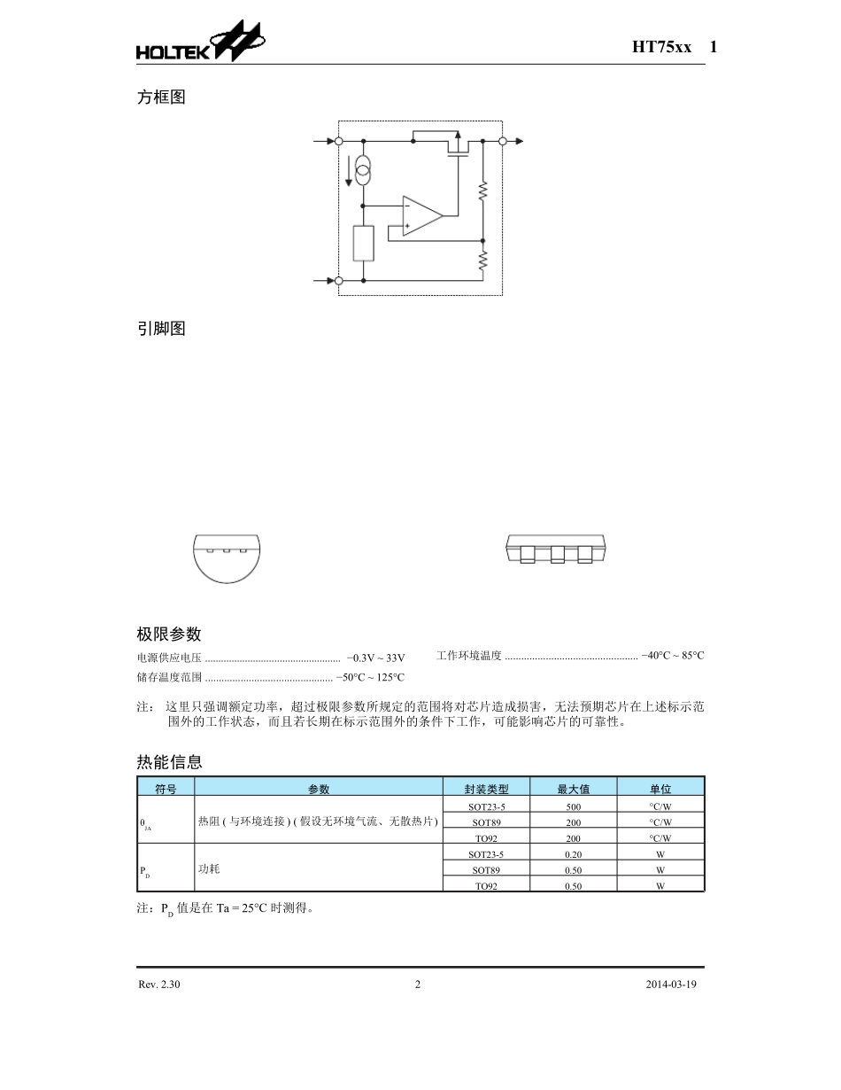 HT7550规格书_第2页