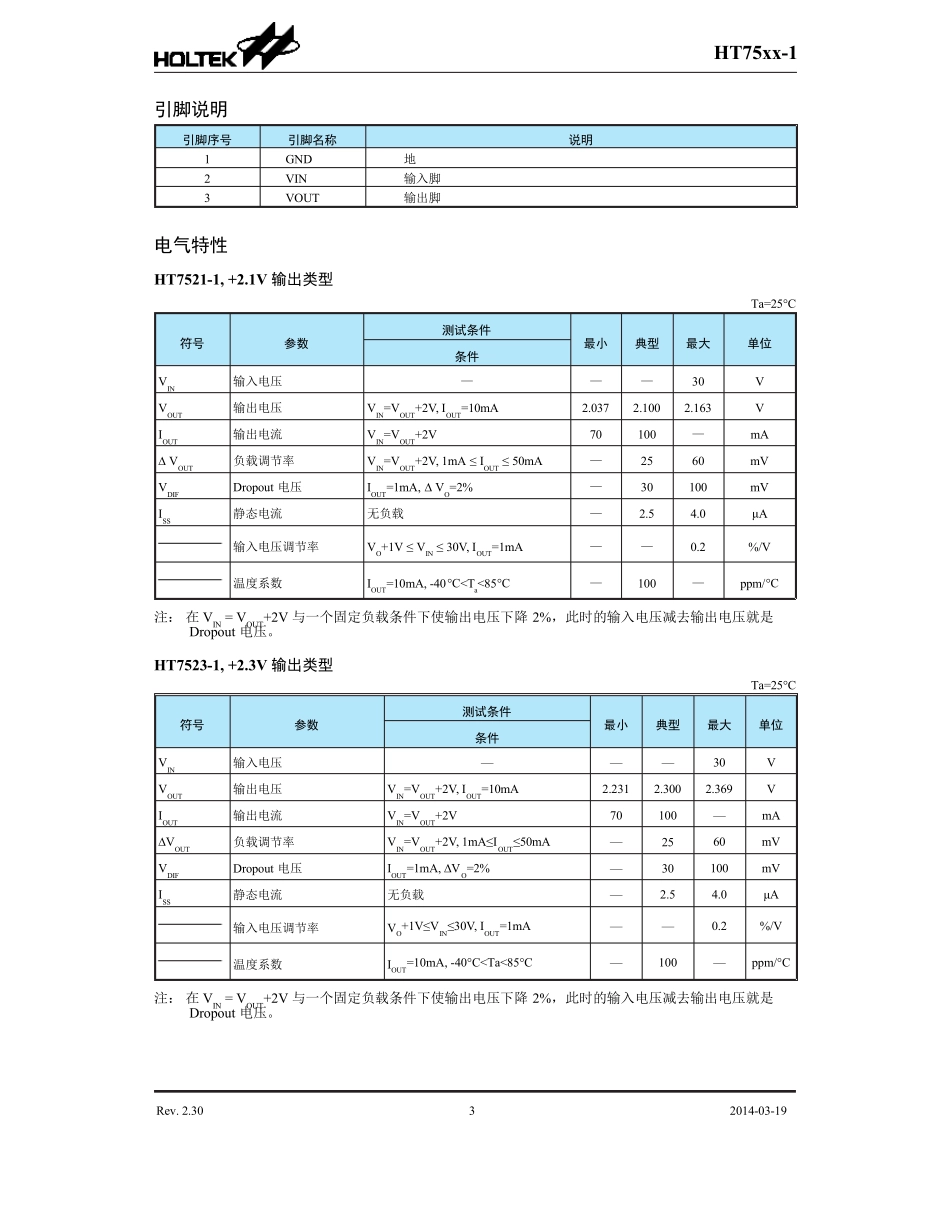 HT7550规格书_第3页