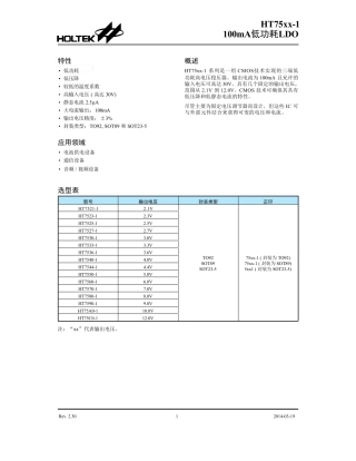 HT7550规格书