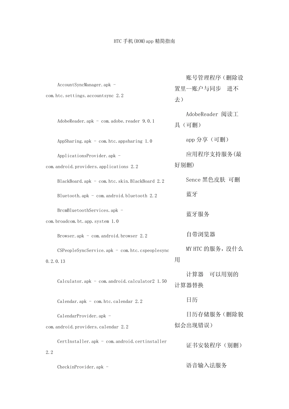 HTC手机_ROM_app精简指南_第1页