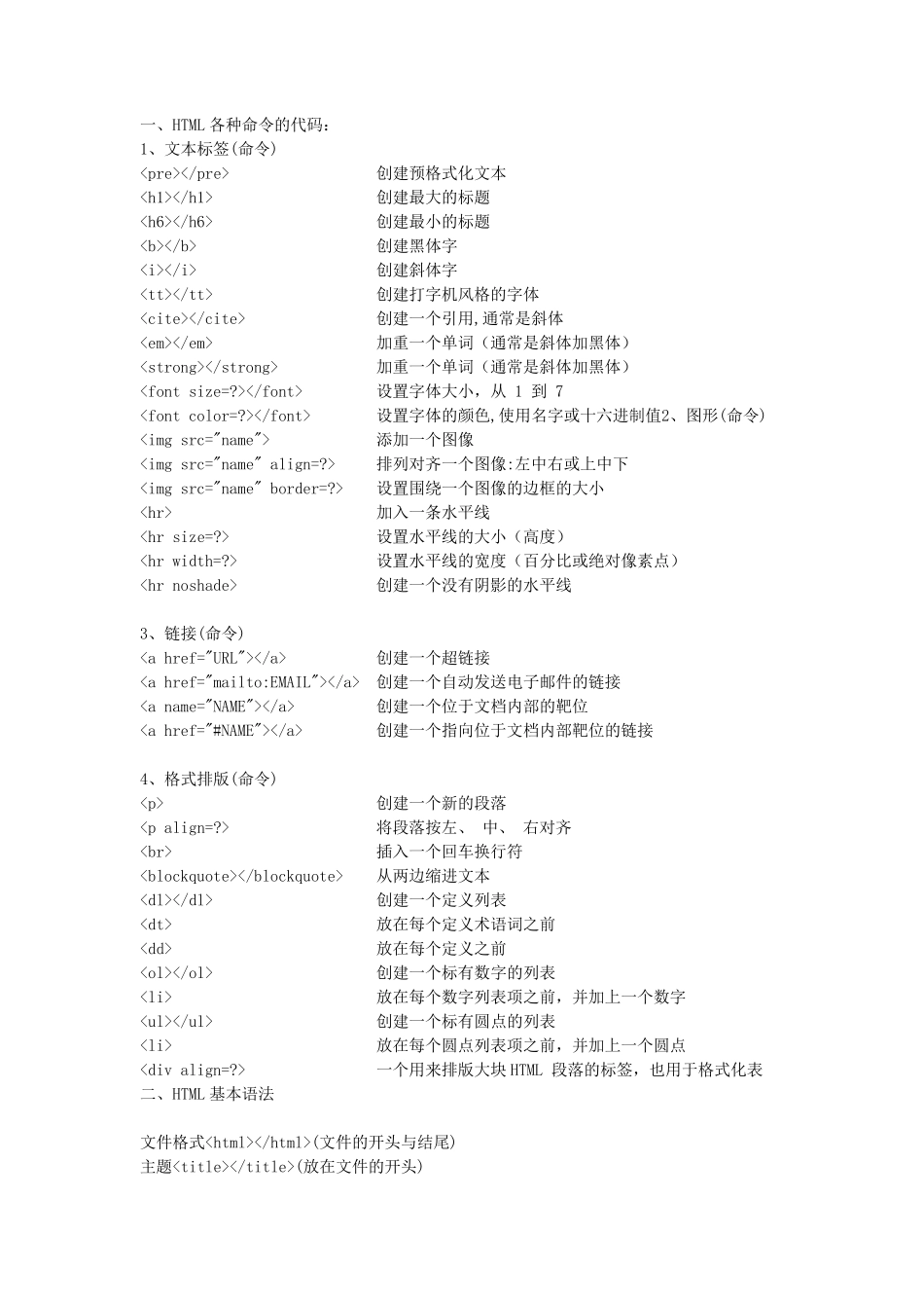 HTML5代码大全_第1页