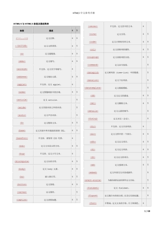 HTML5中文参考手册