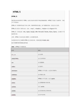 HTML5参考手册中文详解