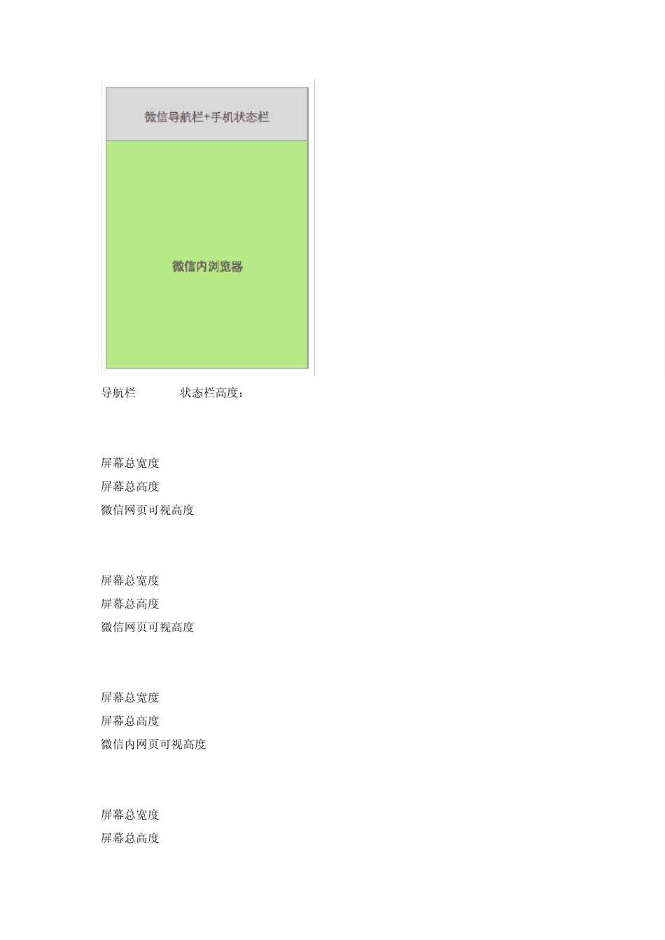 HTML5微信页面设计_第3页