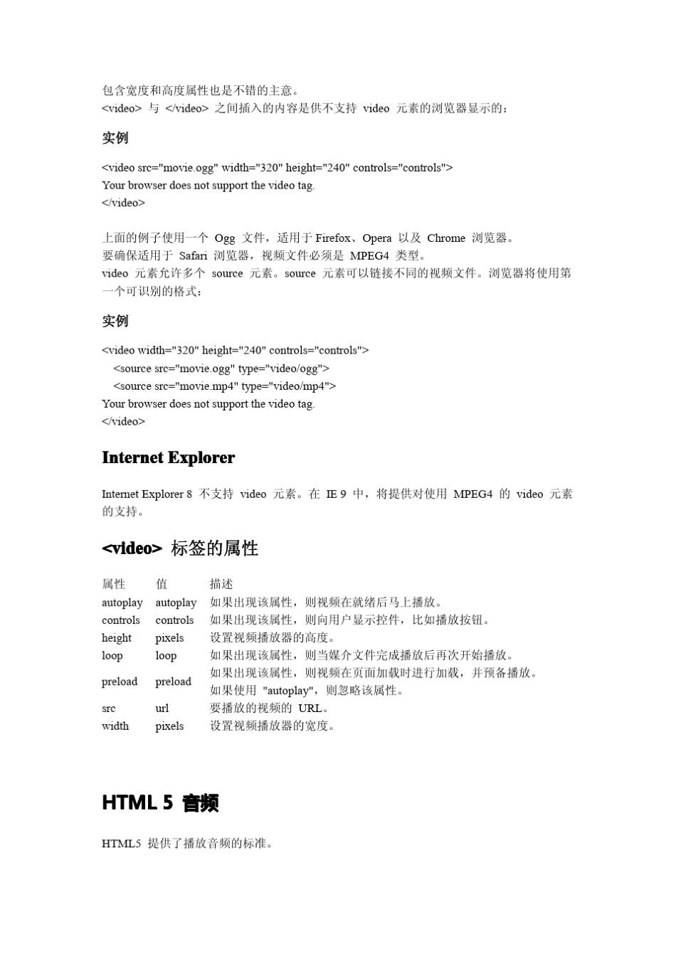 HTML5教程_第3页
