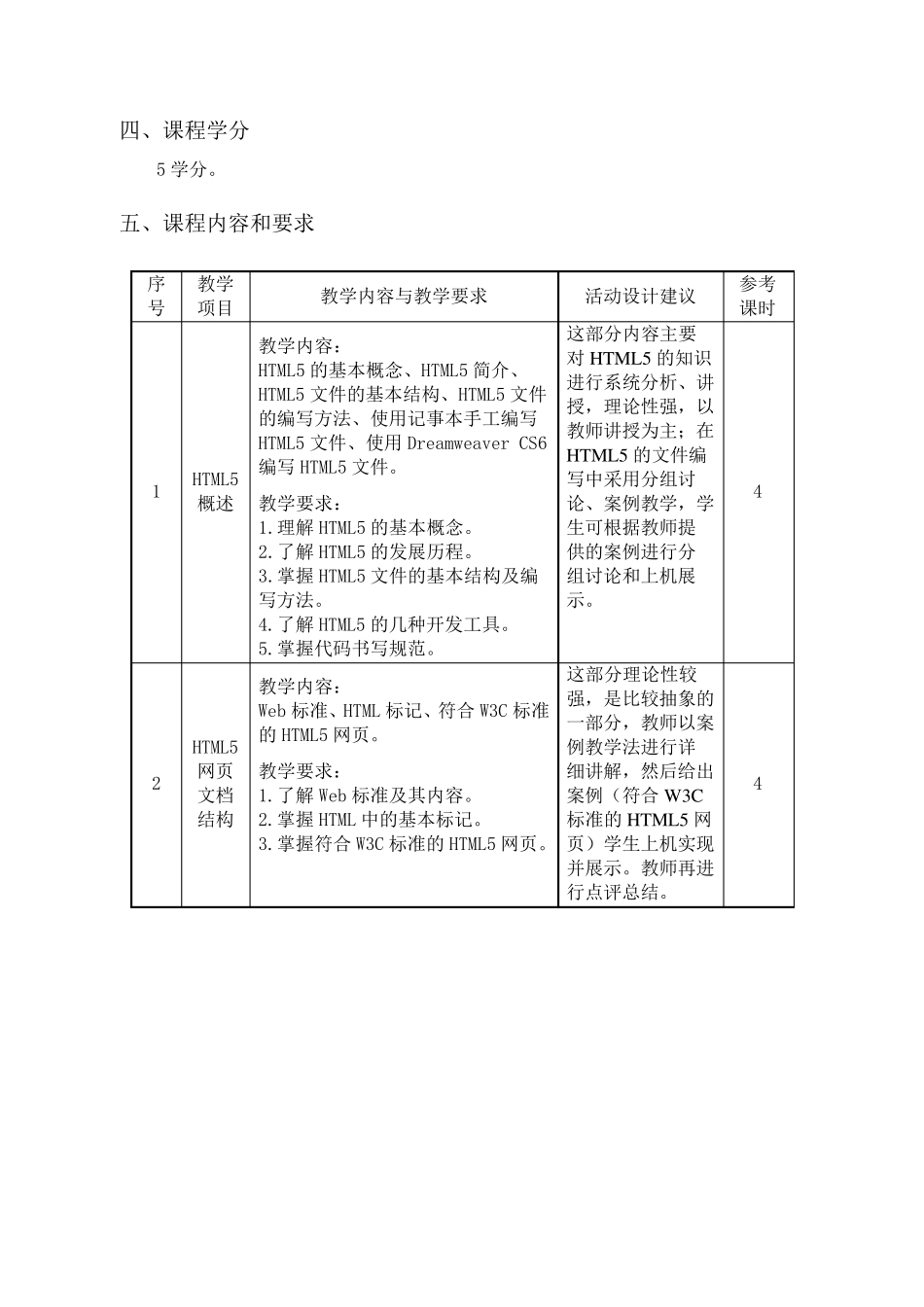 HTML5课程标准_第2页