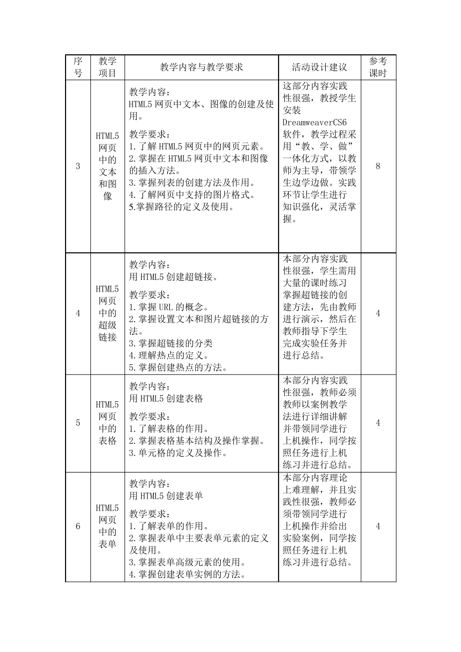 HTML5课程标准_第3页