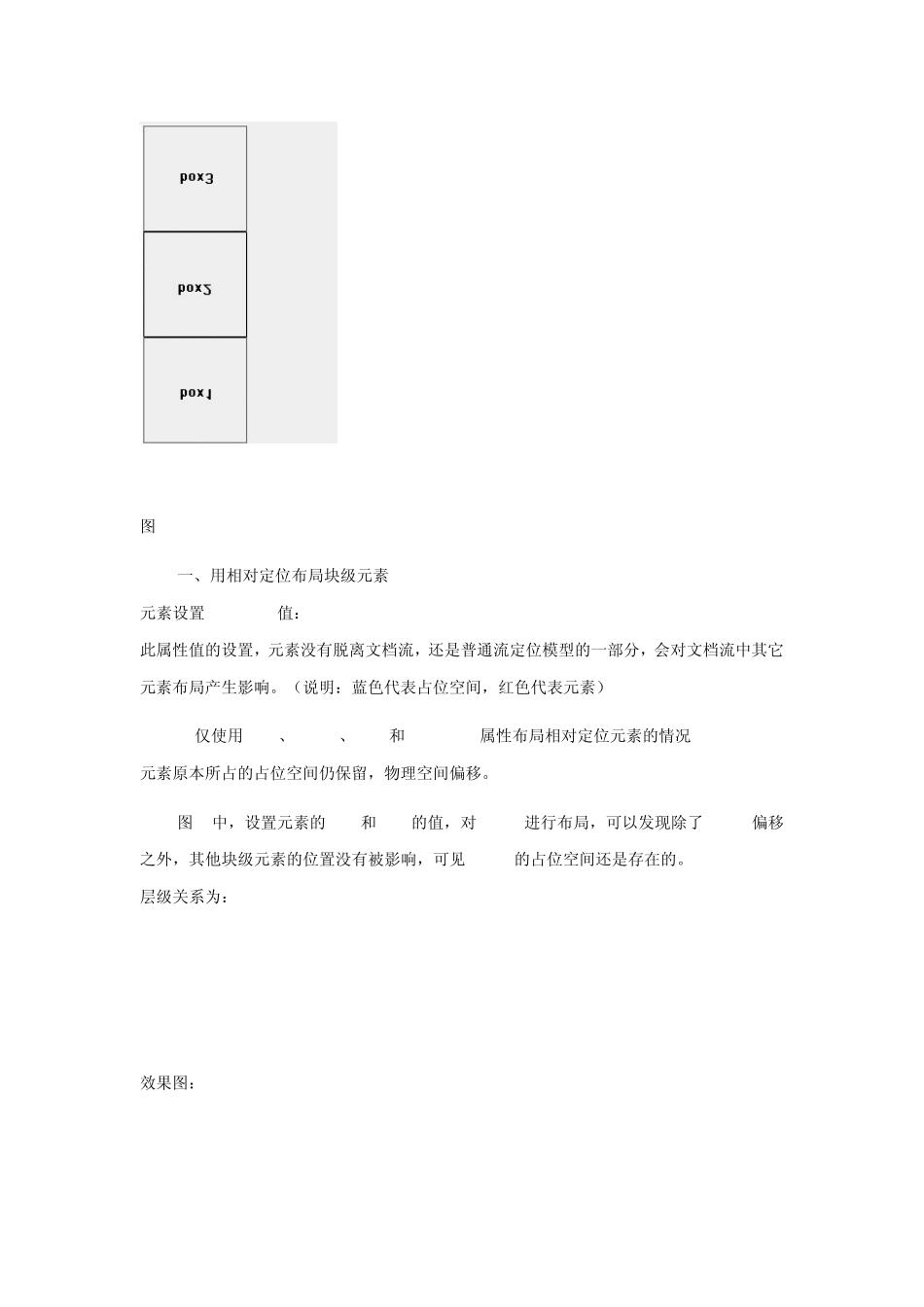 Htmldiv+css的绝对定位和相对定位_第2页