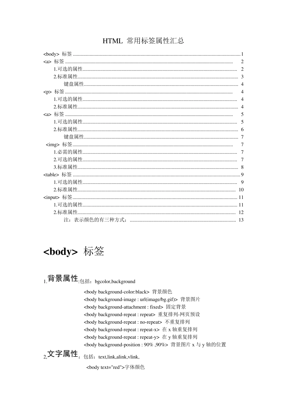 HTML常用标签属性汇总_第1页