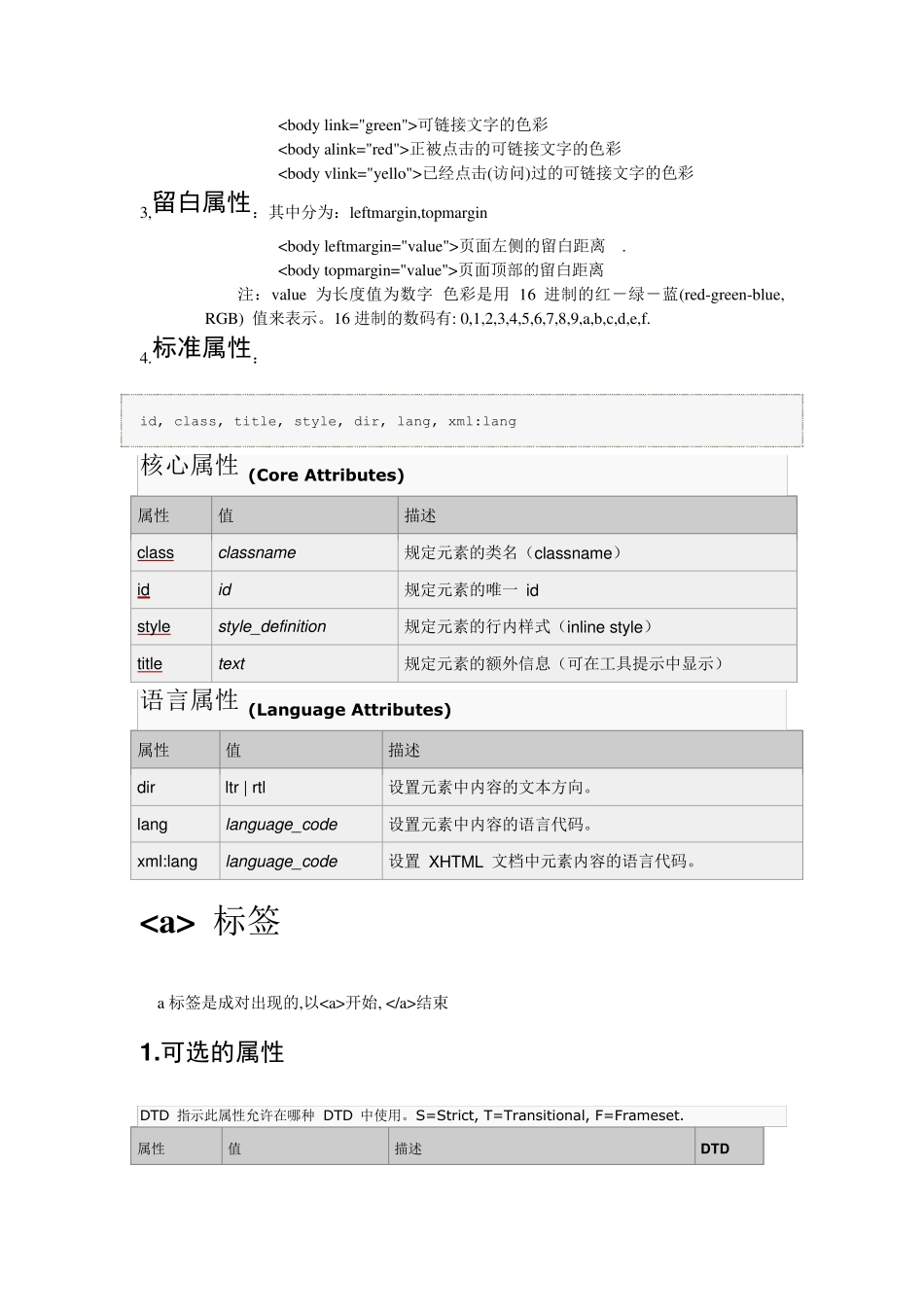 HTML常用标签属性汇总_第2页