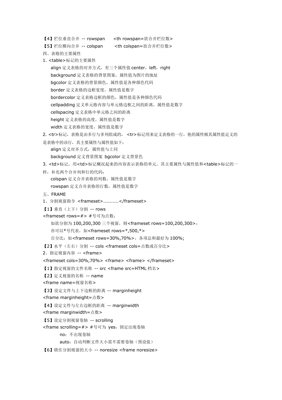 html标签属性大全_第3页