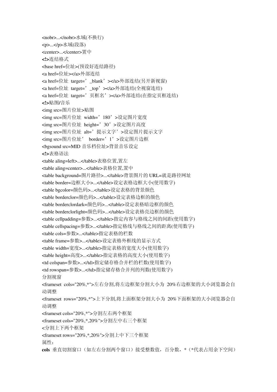 html标签属性大全_免费_第2页