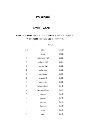 HTML特殊字符集