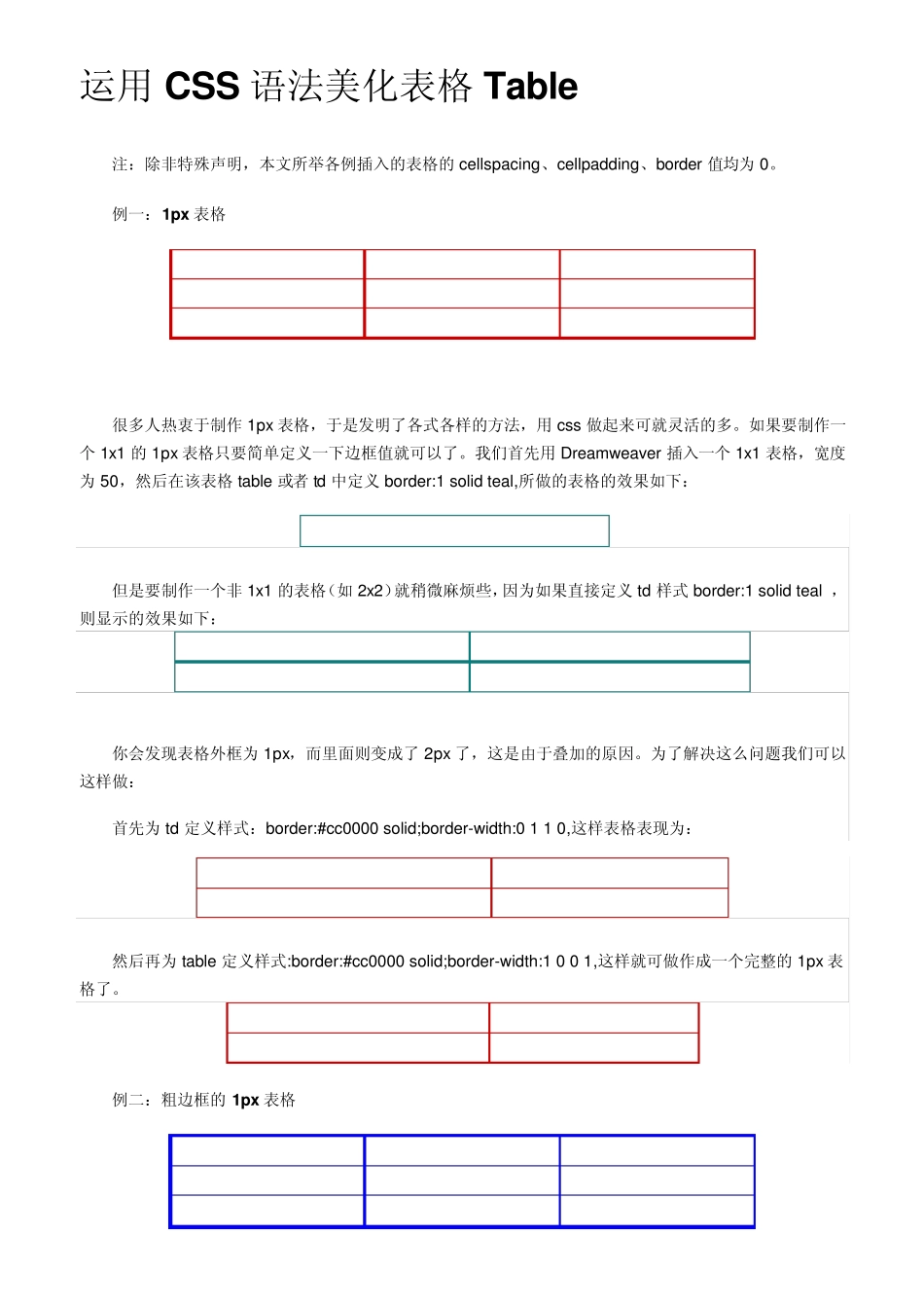 Html的table边框技巧HTML表格Table边框样式美化_第1页