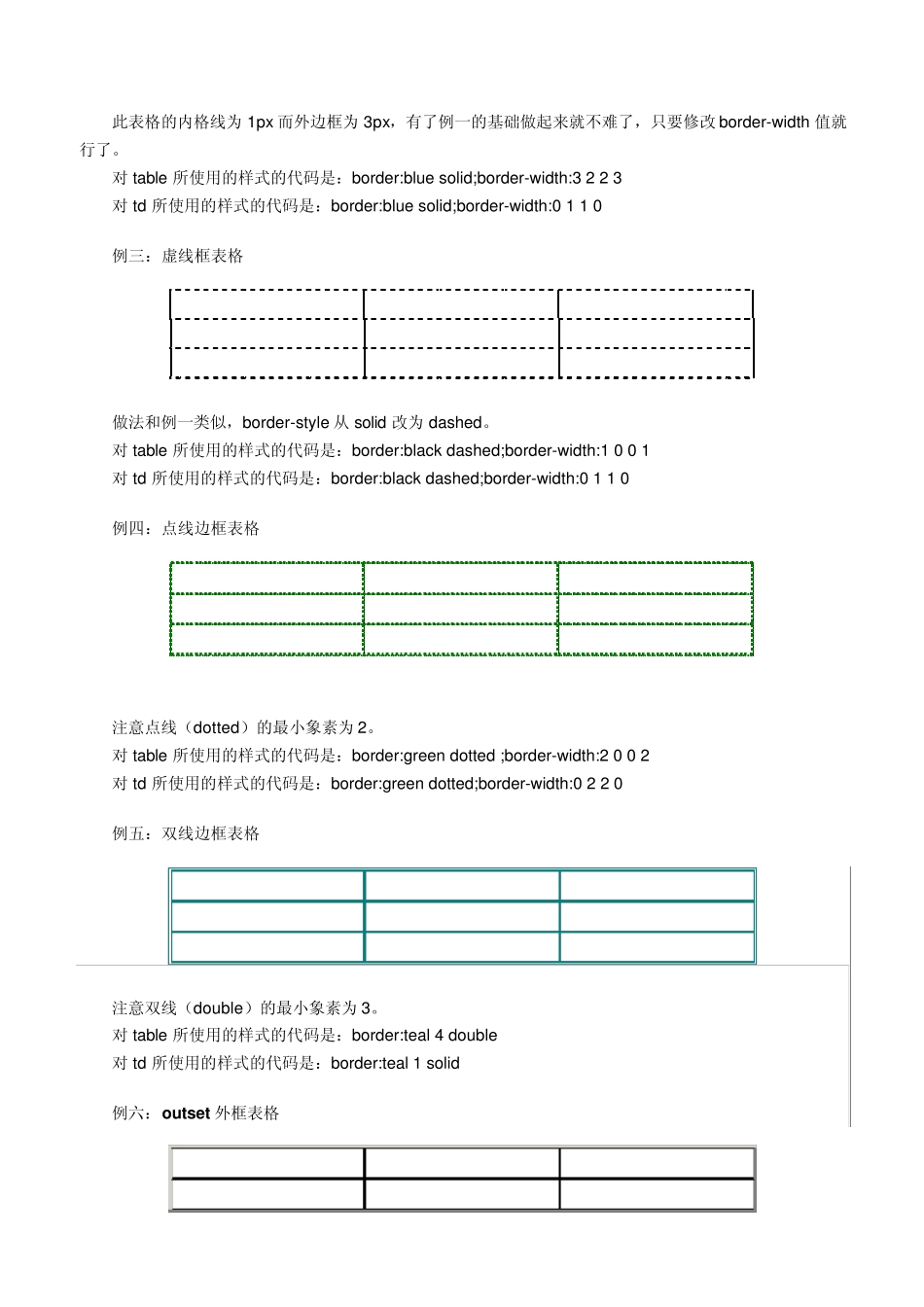 Html的table边框技巧HTML表格Table边框样式美化_第2页