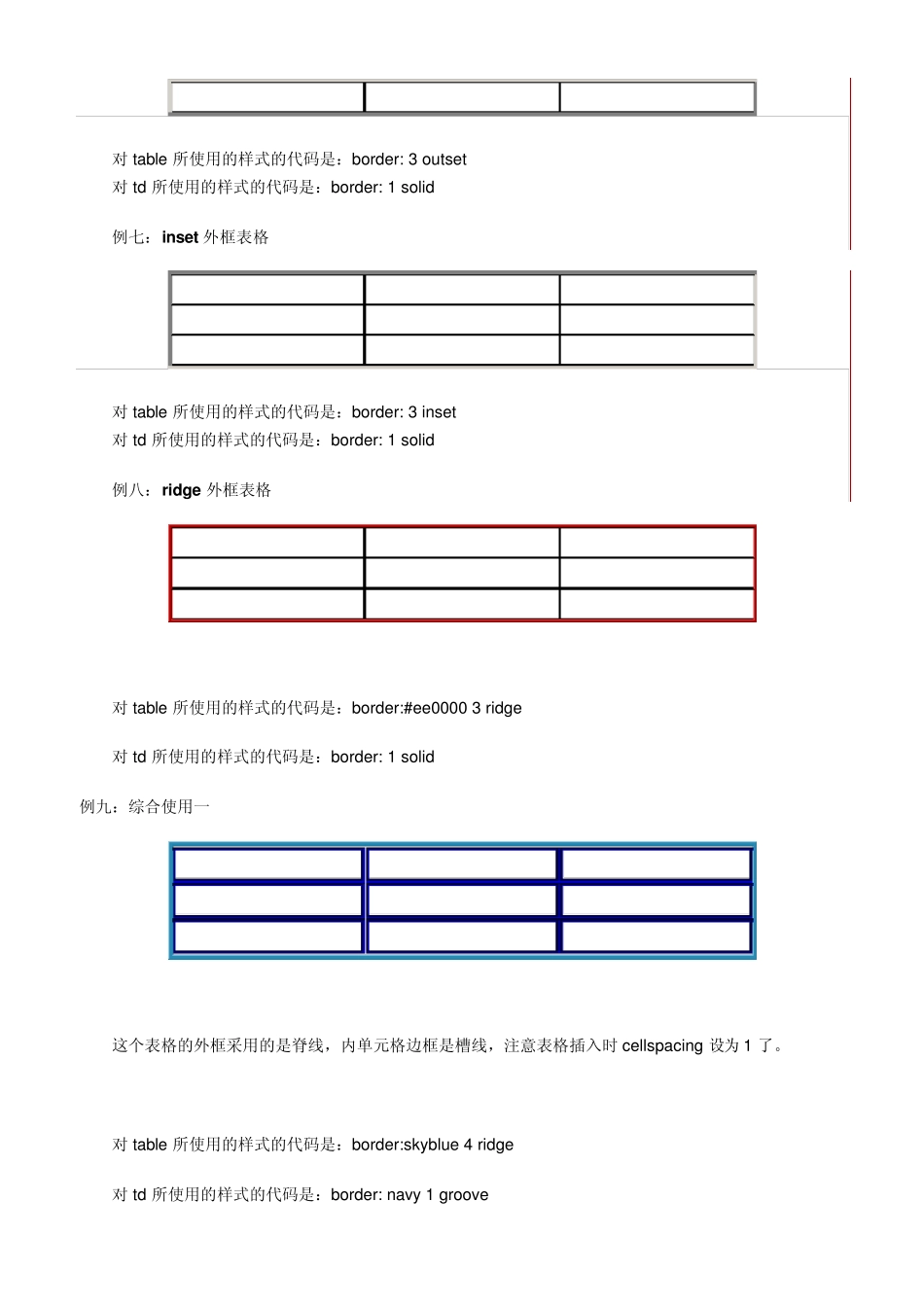 Html的table边框技巧HTML表格Table边框样式美化_第3页