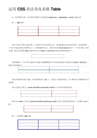 Html的table边框技巧HTML表格Table边框样式美化