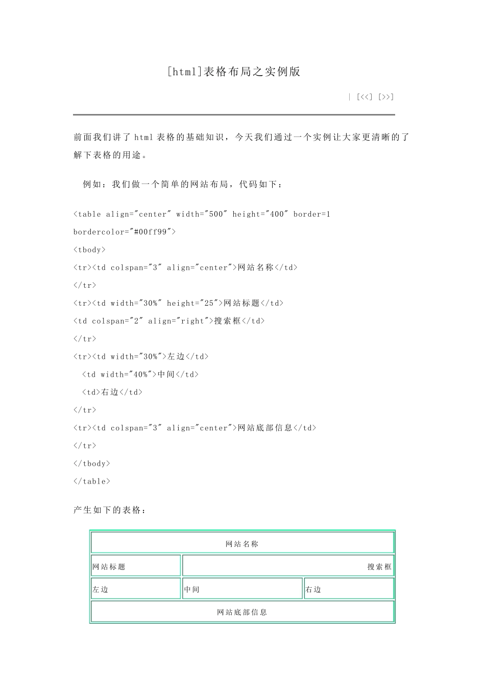 html表格布局实例_第1页