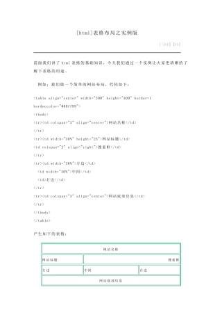 html表格布局实例