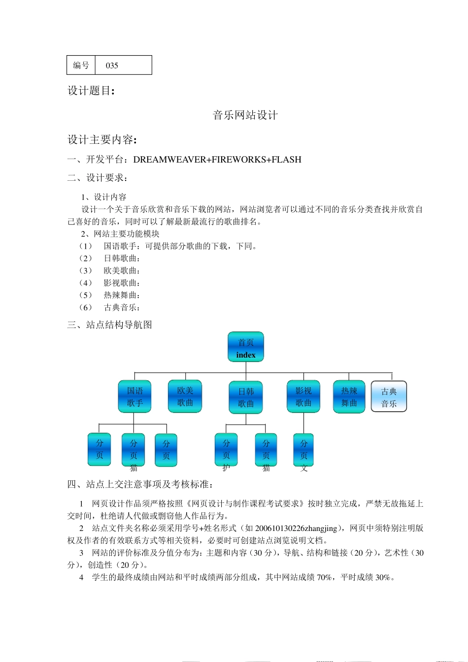 HTML课程实训报告_第2页
