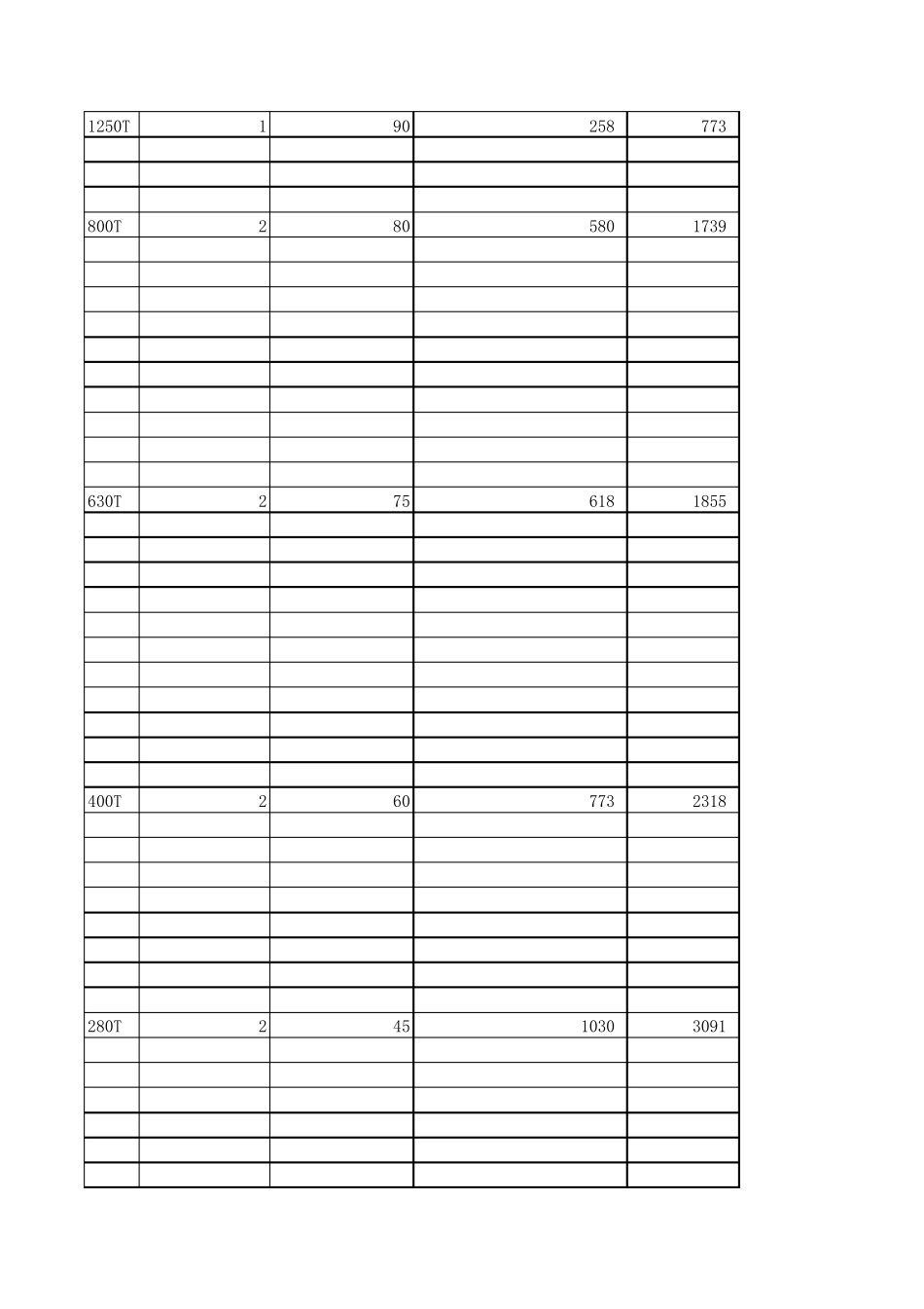 HTPD压铸车间设备生产能力负荷表23_第2页