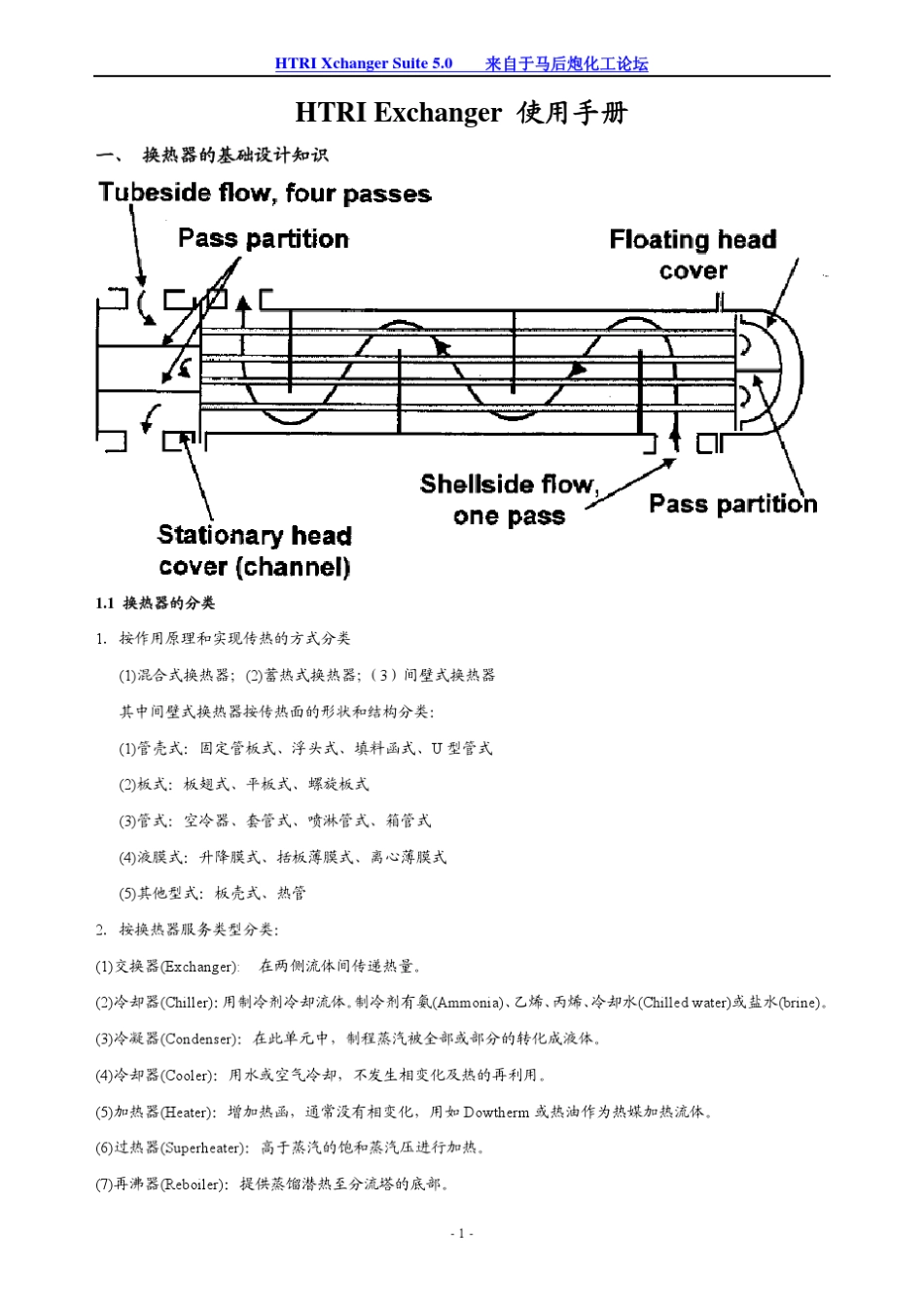 HTRI中文使用手册_第1页