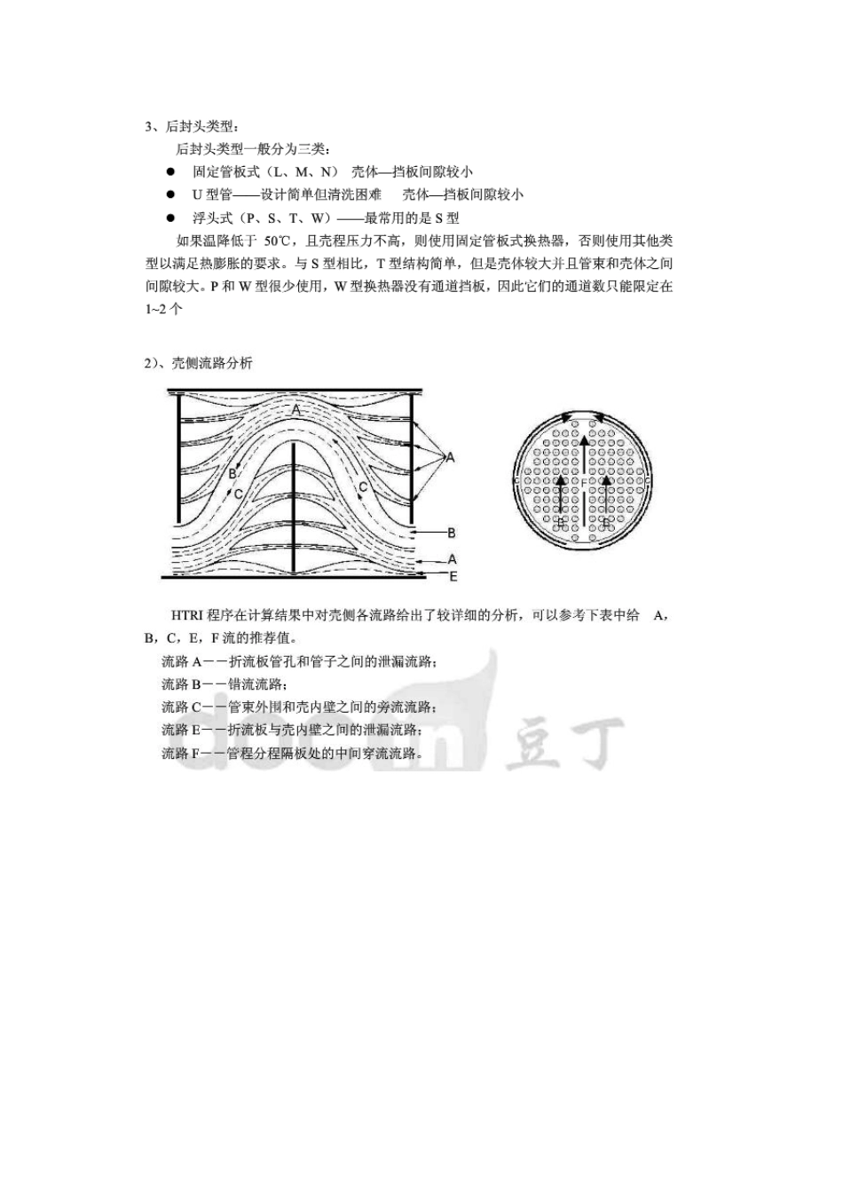 HTRI设计实例_第2页